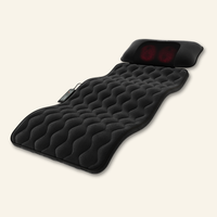 CloudMat Pro bundle 1